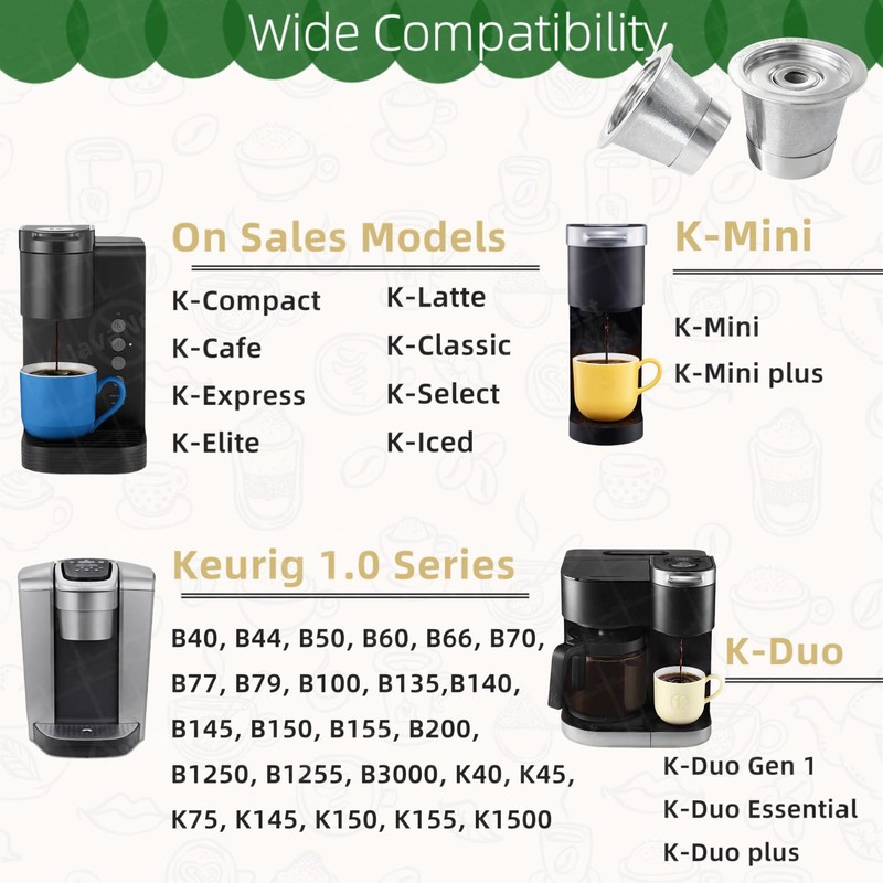 JavaNest 6 Pack Reusable K Cups for Keurig 1.0, Stainless