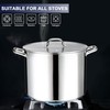 20 QT Stainless Steel Large Stock Pot, LIANYU Heavy Stockpot