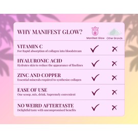 Manifest Glow Marine Collagen Peptides - Dragon Fruit, Coconut Water, Pineapple - Vitamin C Hyaluronic Acid Copper Zinc Biotin Niacin D3 B-Complex - Hair Skin Nails & Joint Support, 30 Servings