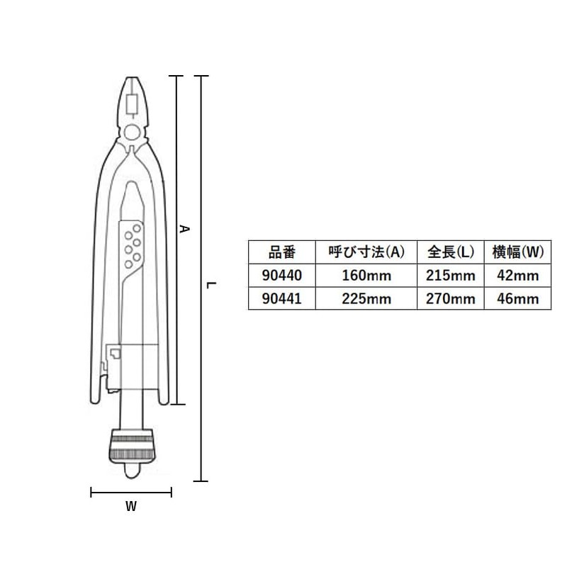 SIGNET 90440 Wire Twister 6.3 inches (160 mm)