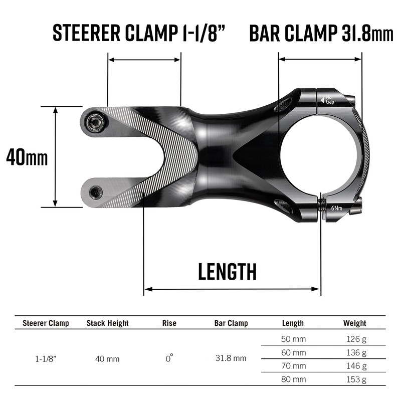 Funn Tron MTB Stem, 31.8mm Clamp, 50mm Length (Black)