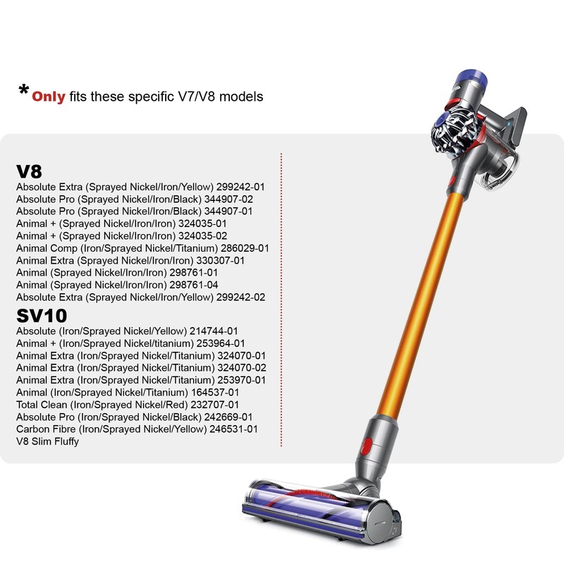 Spares2go Handheld Vacuum Cleaner Dust Bin for Dyson V8 Absolute