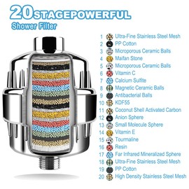 Aettechgd Shower Filter, 20 Stage Shower Head Filter for Hard Water, Latest Advanced Shower Head Filters, with 2 Filter Cartridges, for Removing Chemicals, Chlorine, Pesticides and More（Chrome）