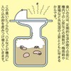 アズマ 消臭剤 汲み取りトイレバイオ消臭 微生物の力で悪臭源を分解