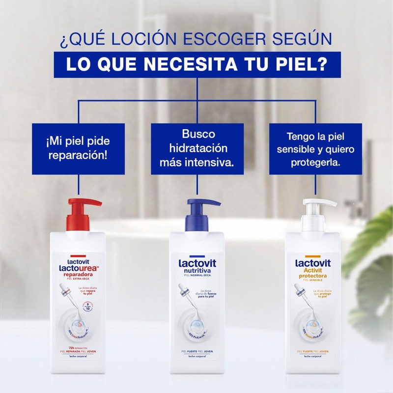 Lactovit Moisturising Cream for Normal and Dry Skin 400ml Pack