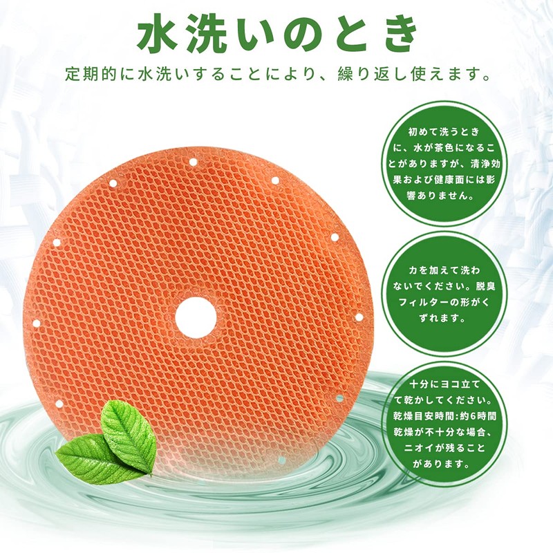 J&Q [KNME006B4/KNME006A4] Humidification Filter, Air Purifier Replacement Filter, Compatible Product,