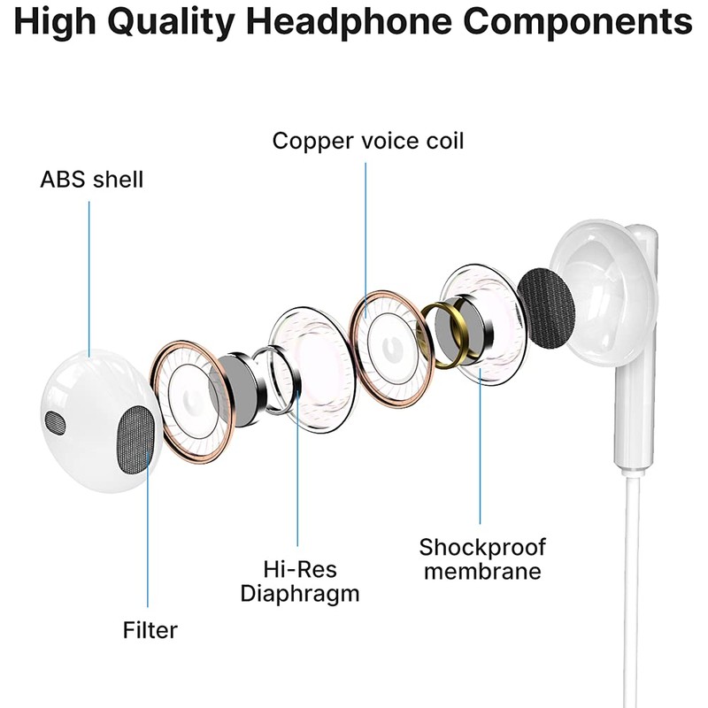 iPhone Headphones,Wired Lightning Headphones for iPhone 13 14 12 Pro