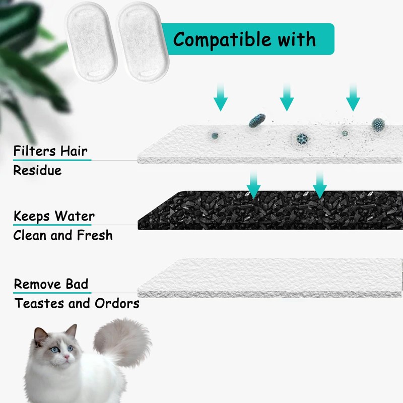 Cat Water Fountain Filters for Stainless Steel 67oz/2L Adjustable Water