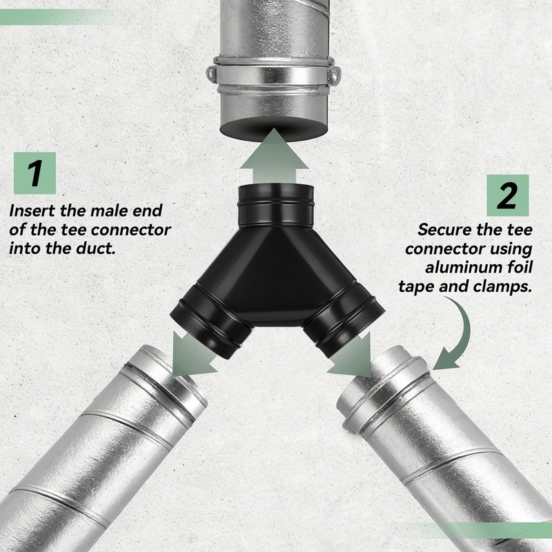 Landhoow 3 Way Duct Splitter Exhaust Pipe Splitter Y Connector