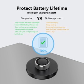 Underhub Compatible with Oura Ring Gen 3 (Size11) Charger Fast Charging Dock with Infrared Sensing, Auto Stop Protection, Indicator, Non-Slip Base, Charger for Smart Ring Includes 59 Inch USB-C Cable