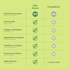 Ami Glow Greens Jugo Verde Polvo Colágeno Probióticos Superfoods Enzimas