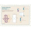 South India Eco Femme Cloth Napkins (Non-Waterproof) Light Day 3