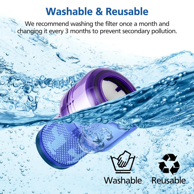 2 Pack Replacement Filters for Dyson V12 Detect Slim Absolute/Total