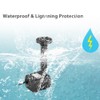1.4W Solar Powered Panel Submersible Water Panel Fountain Pump Pond
