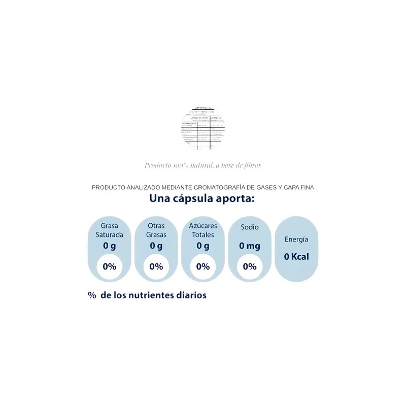 Easy Figure Normal Fibra De Origen Natural 30 Caps Sabor