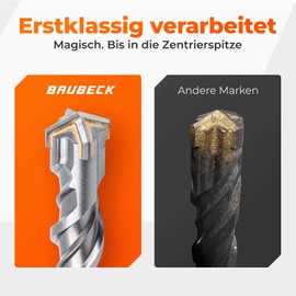 BAUBECK SDS Plus Drill Bit Set for Concrete [7-Piece - Diameter 6-14 & 210 mm Long] 4 Cutting Edges - Durable Concrete Drill Bit Made of 40CR Steel for Precise Results - Drill Set Concrete Hammer