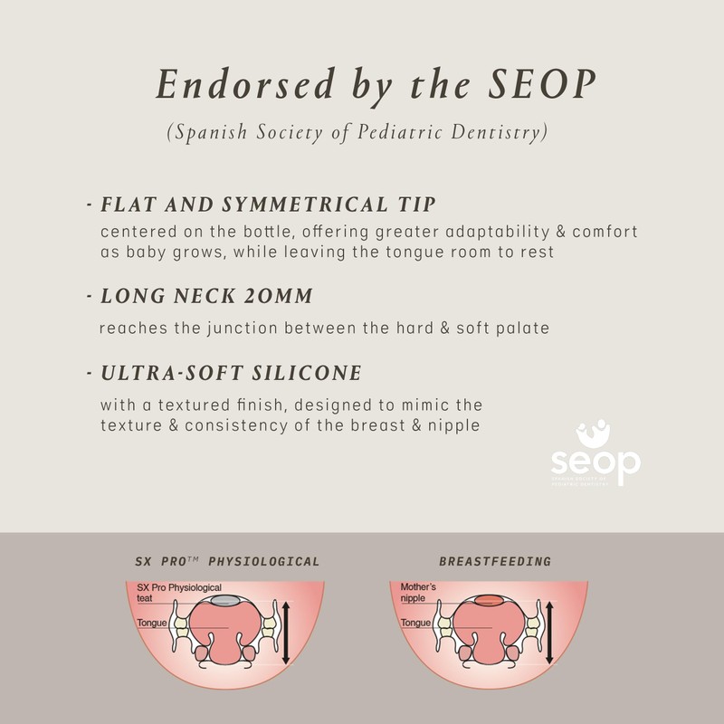 Suavinex, Pezón De Silicona, 2 Pack, 3 Meses