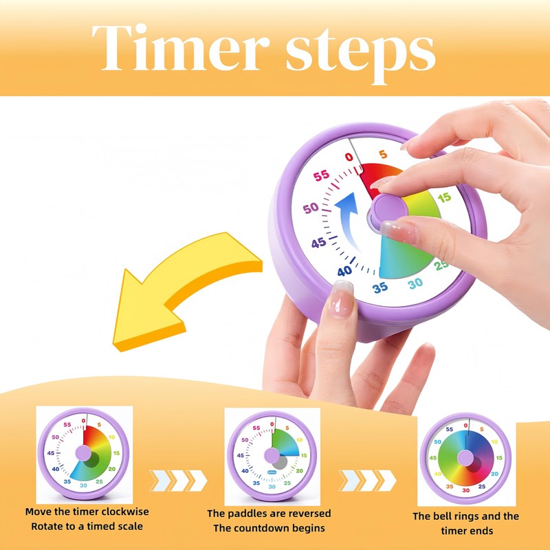 60 Minutes Visual Timer for Kitchen, Office, Classroom, Study, Countdown