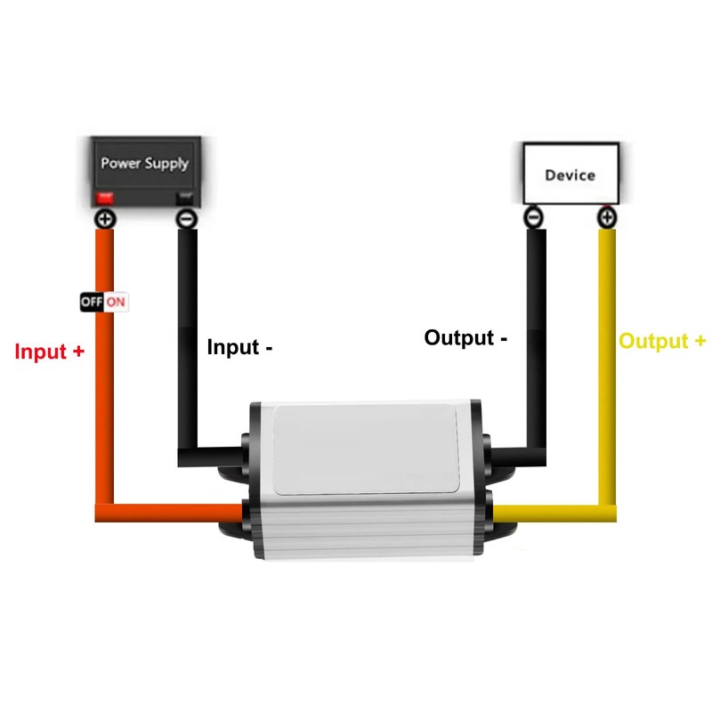 SIPYTOPF 12V to 5V Car Voltage Converter,DC 8-22V to 5V