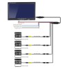iPoster 7" Quad Monitor Screen Car Backup Camera Rear View
