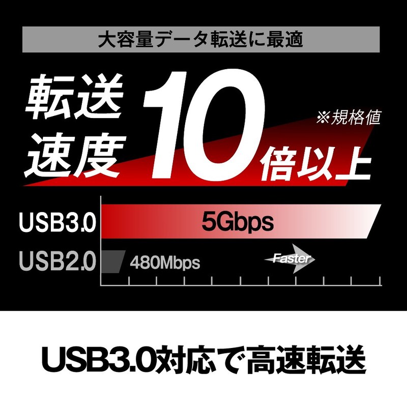 Buffalo BUFFALO USB 3.0 Bus Powered 3-Port Hub Black Compact
