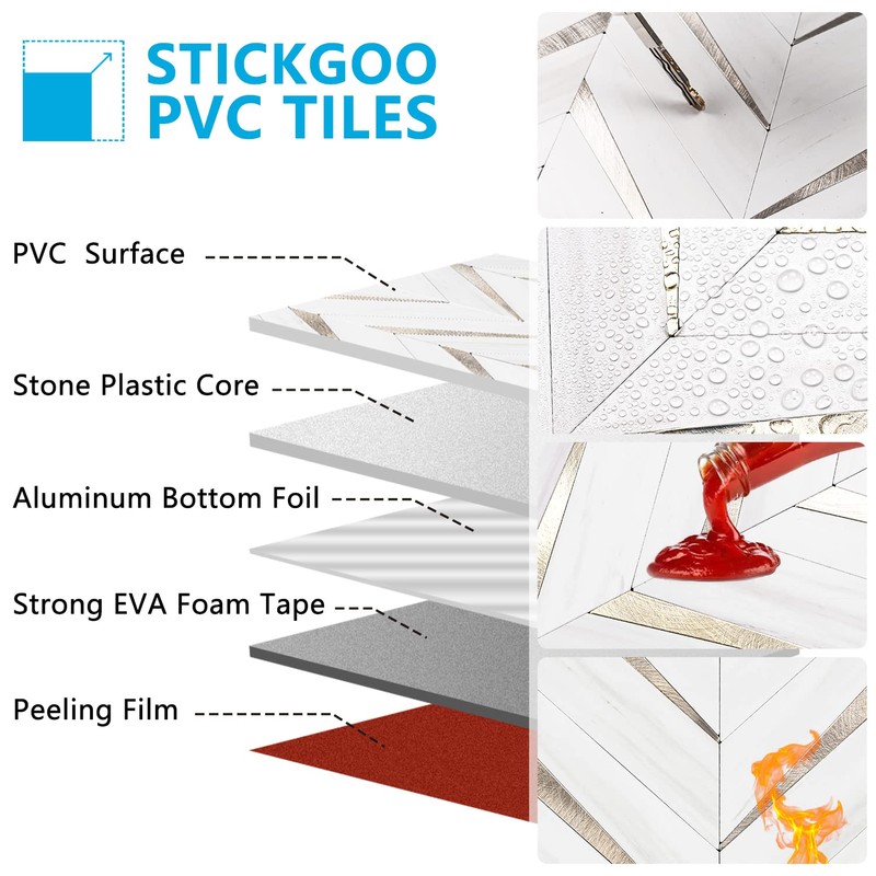 STICKGOO 10-Sheet Herringbone Tile Peel and Stick Backsplash, Dolomite White