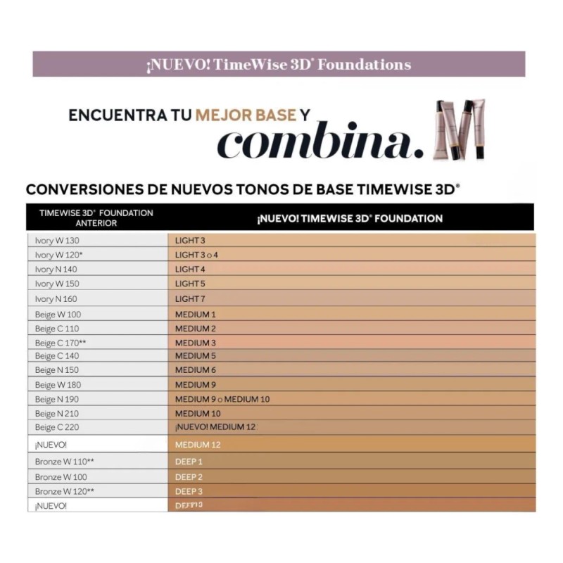 Base De Maquillaje Mary Kay Timewise 3d Acabado Matte
