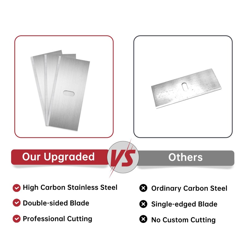 150 Pack Replacement Mat Cutter 270 Blades - Precision Durable
