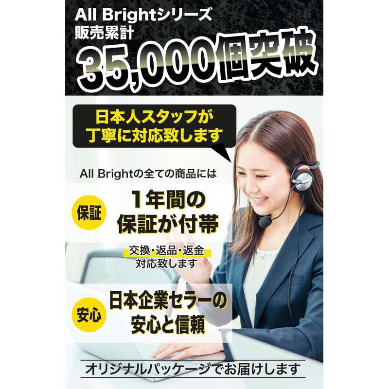 AllBright Corner Guards Corner Protectors Corner Pads Protective Reinforcement Plastic