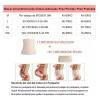 Faja Postparto Cinturón Cintura/pelvis Cesárea 2 En 1