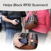 Slim Mint Ultra-Thin RFID-Blocking Wallet, AS-SEEN-ON-TV, ID Theft Protection, Easy