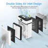 4 Packs A-2 Replacement Filters Compatible with Ameifu A-2 Double-Sided
