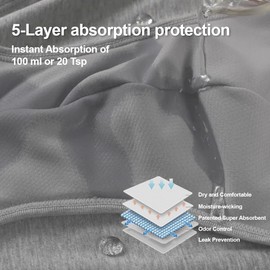 BATTEWA Men’s Incontinence Underwear Washable Leak Proof Incontinence Underwear for Men Reusable Urine Absorbent Brief (X-Large,3Color,3 Pack)