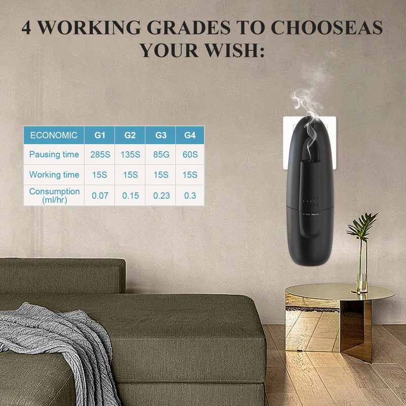 ScentiPlus Plug in Waterless Aroma Diffuser for Essential Oils, 500