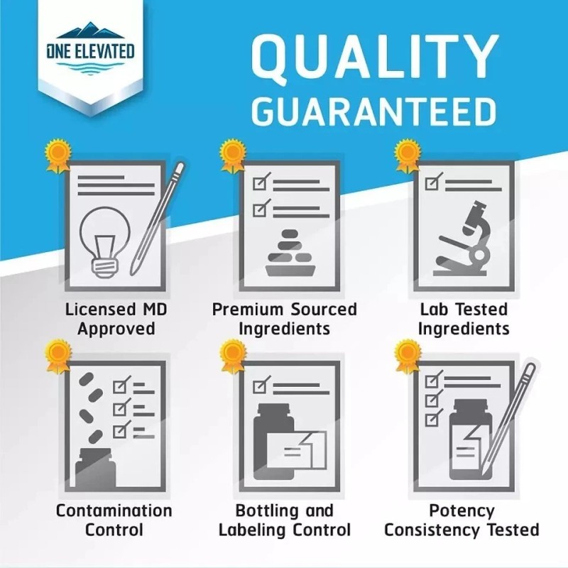 One Elevated Double Strength & Most Bioactive Methyl Folate! Uniquely