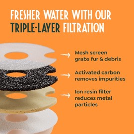 Dog & Cat Water Fountain for Drinking, Ultra Quiet (25dB) Triple Filter 2.4L Water Fountain Cat Bowl, Pet Water Fountain & Cat Fountain Water Bowl, Water Drinking Fountain UK