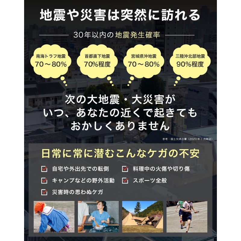 救急かばん 救急セット 救急箱 ファーストエイド キット ポイズンリムーバー 防災 登山 ケースタイプ