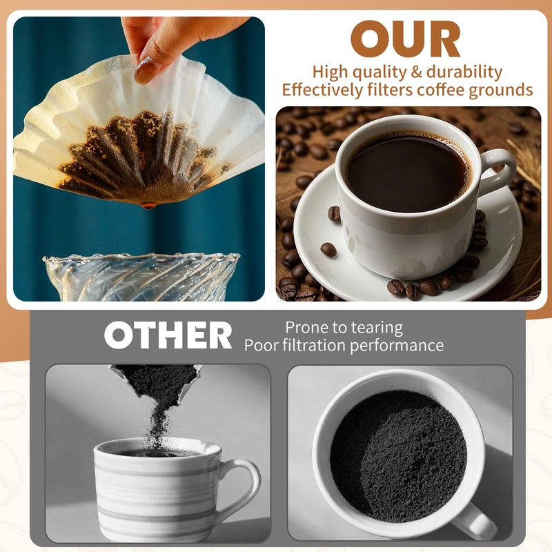 1-2 Cup Small Coffee Filters,100 Count Basket Coffee Filter, Disposable