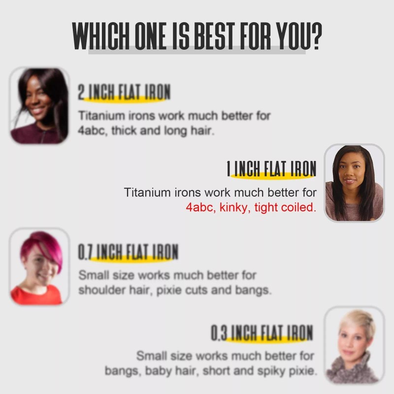 VANESSA PRO Flat Iron Hair Straightener, 100% Pure Titanium Flat