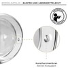 Creano Hummi Thermal Glass