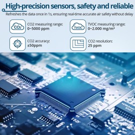 ALLmeter 2-in-1 CO2 and TVOC Detector,Portable Air Quality Monitor with Adjustable Alarm & Brightness,Rechargeable Battery Real-Time Display for Home,Office,RV,Camping