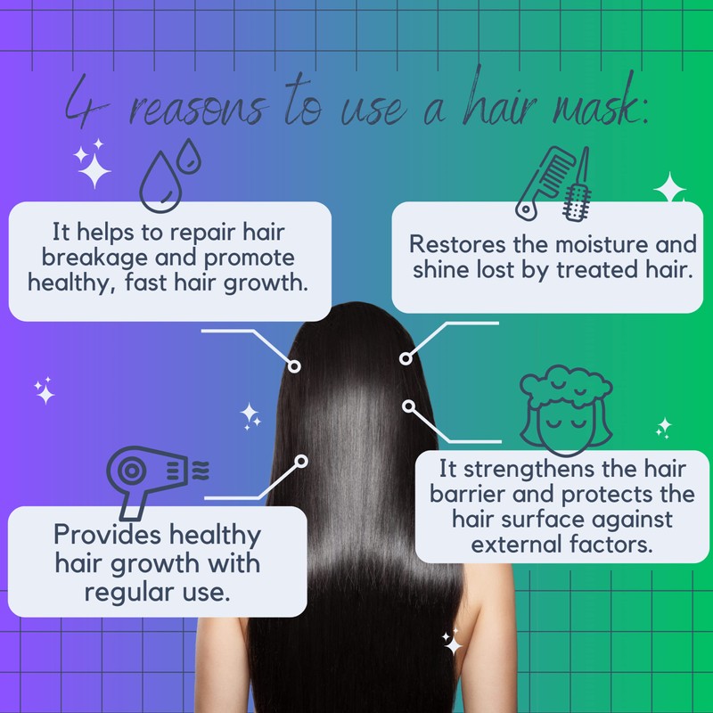 Morfose Argan Hair Mask (500 ml)