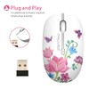 TENMOS M101 Wireless Mouse 2.4G Cute Silent Optical Travel Mice