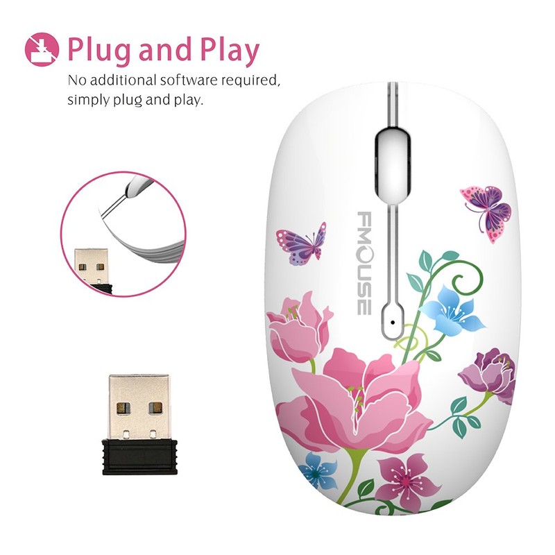 TENMOS M101 Wireless Mouse 2.4G Cute Silent Optical Travel Mice