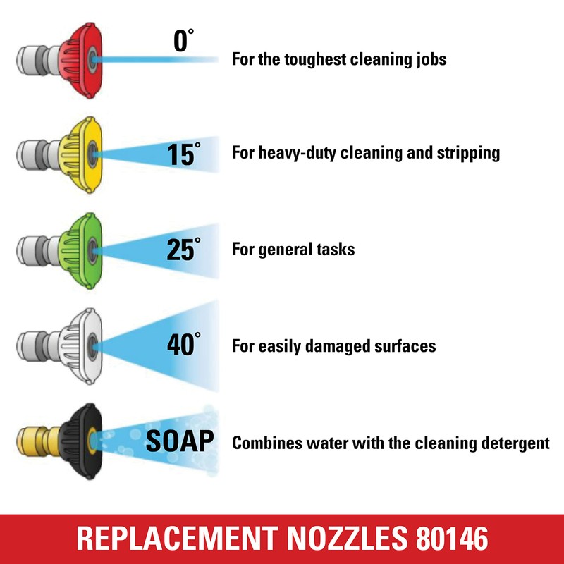 Simpson Cleaning 80146 4500 PSI Universal Pressure Washer Nozzles, 1/4-Inch