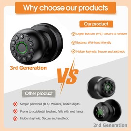 Smart Keypad Door Knob eLinkSmart Fingerprint Door Lock Keyless Entry Ball Door Lock for Bedroom Office Apartment with Real Buttons Support Tuya App