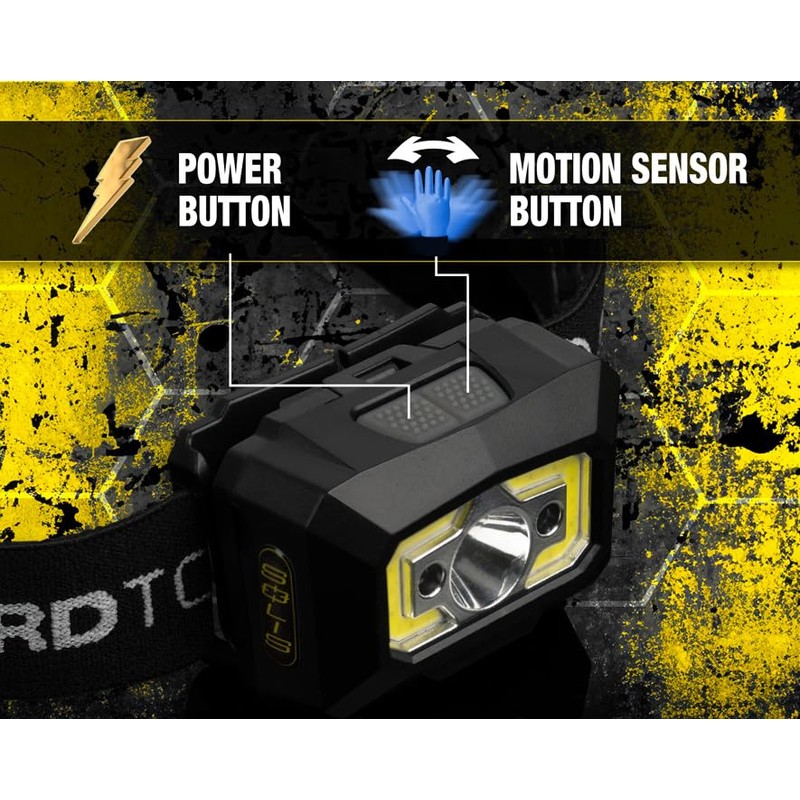 Jonard Tools Solis SOL-H2 Ultra Bright 300 Lumen LED Headlamp