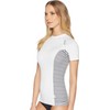 O 'Neill Womens Side Print S/S Rash Guard Waterproofing -