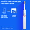 SEAGO Electric Toothbrush for Adults Teeth Clean,3 in 1 Cap
