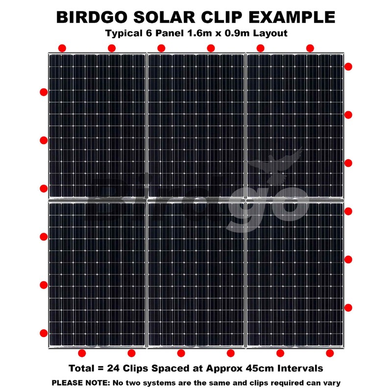 Birdgo Solar Panel Roof Mesh Fixing Clips - No Drill